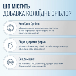 Колоїдне Срібло