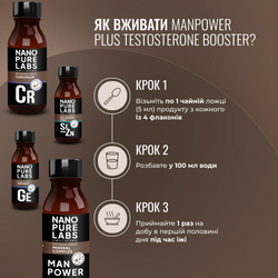 Manpower Plus Testosterone Booster