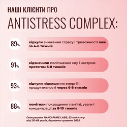 Antistress Complex