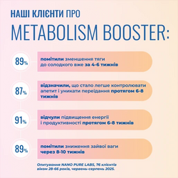 Metabolism Booster