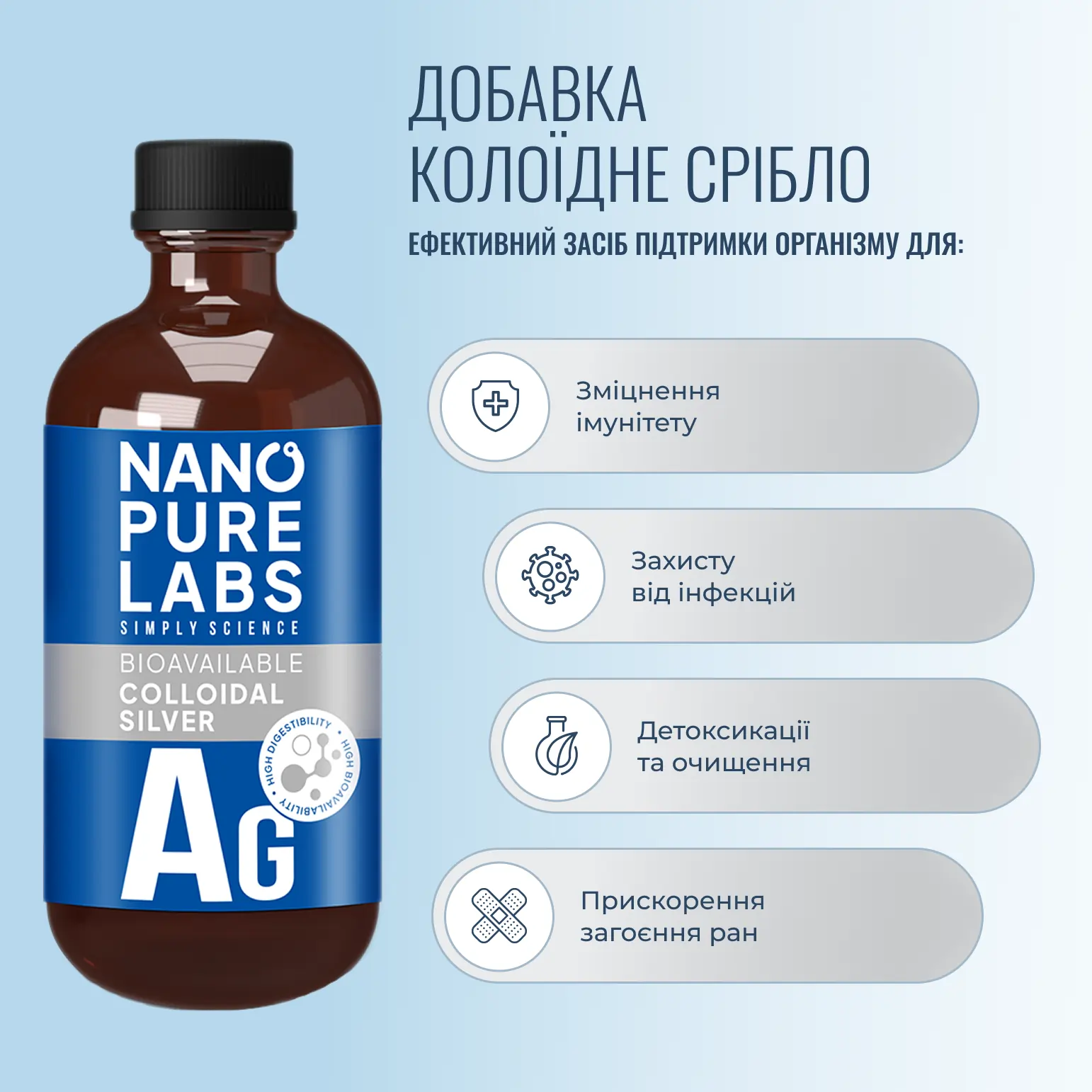 Колоїдне Срібло