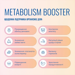 Metabolism Booster
