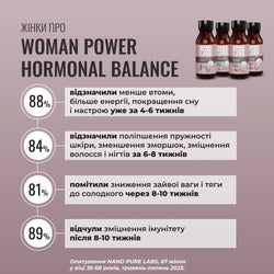 Woman Power Hormonal Balance