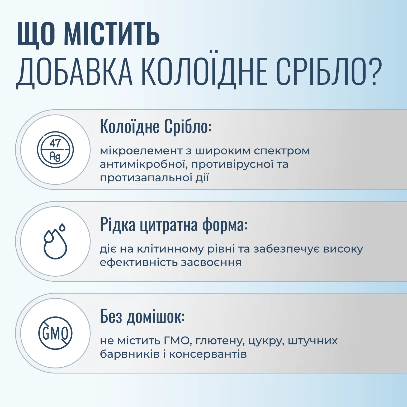 Колоїдне Срібло