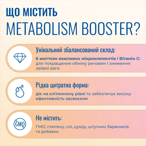 Metabolism Booster