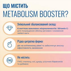 Metabolism Booster