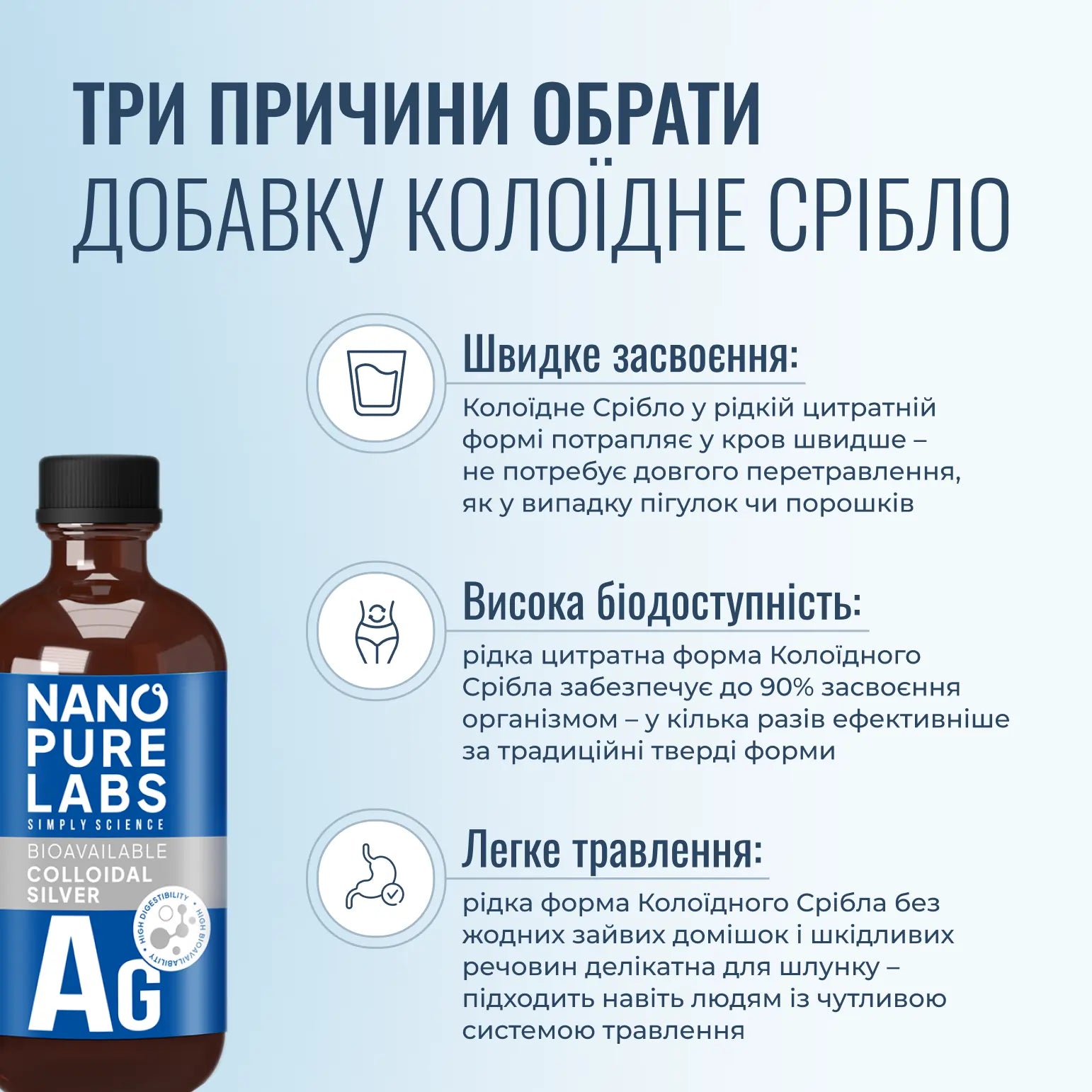 Колоїдне Срібло