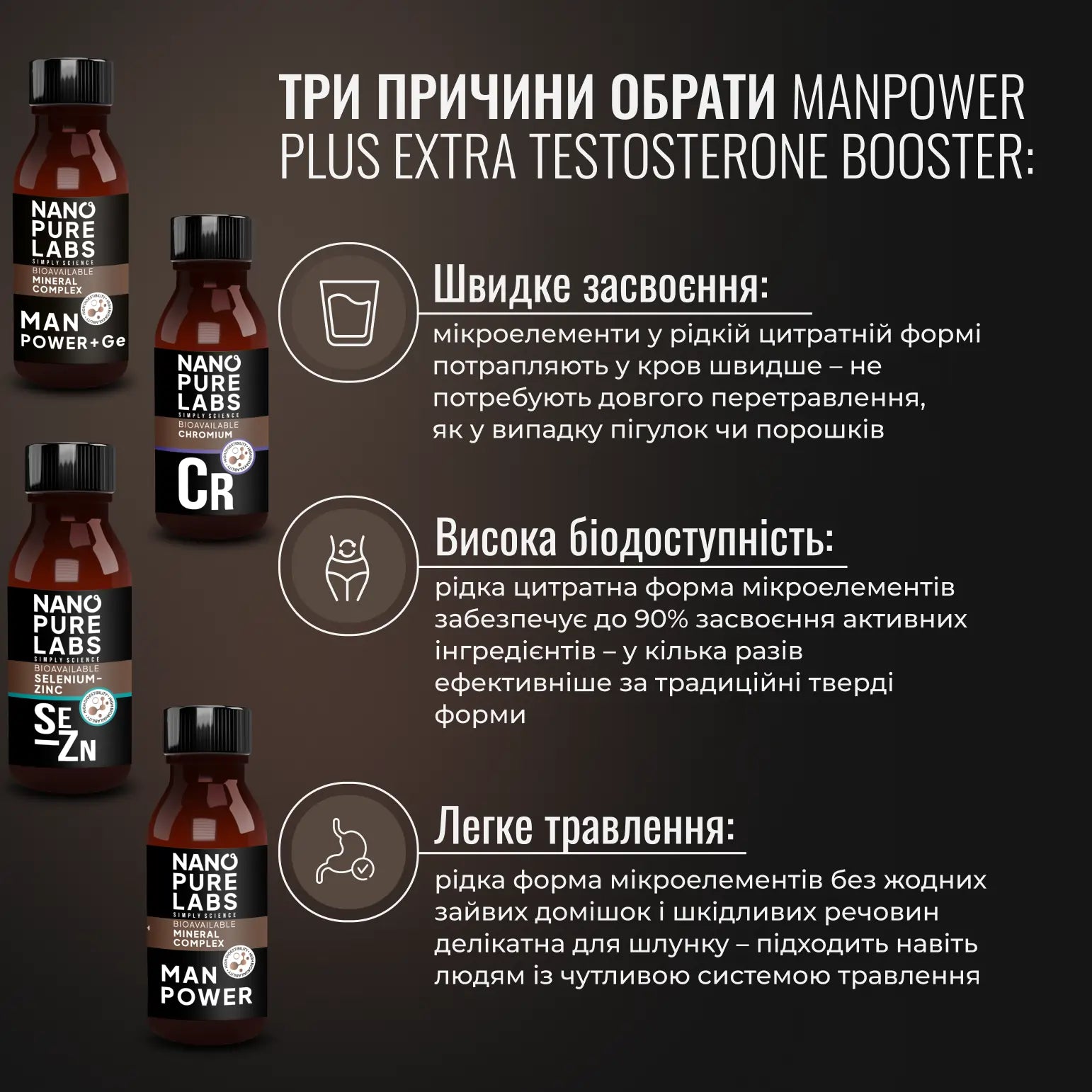 X2 Manpower Plus Testosterone Booster