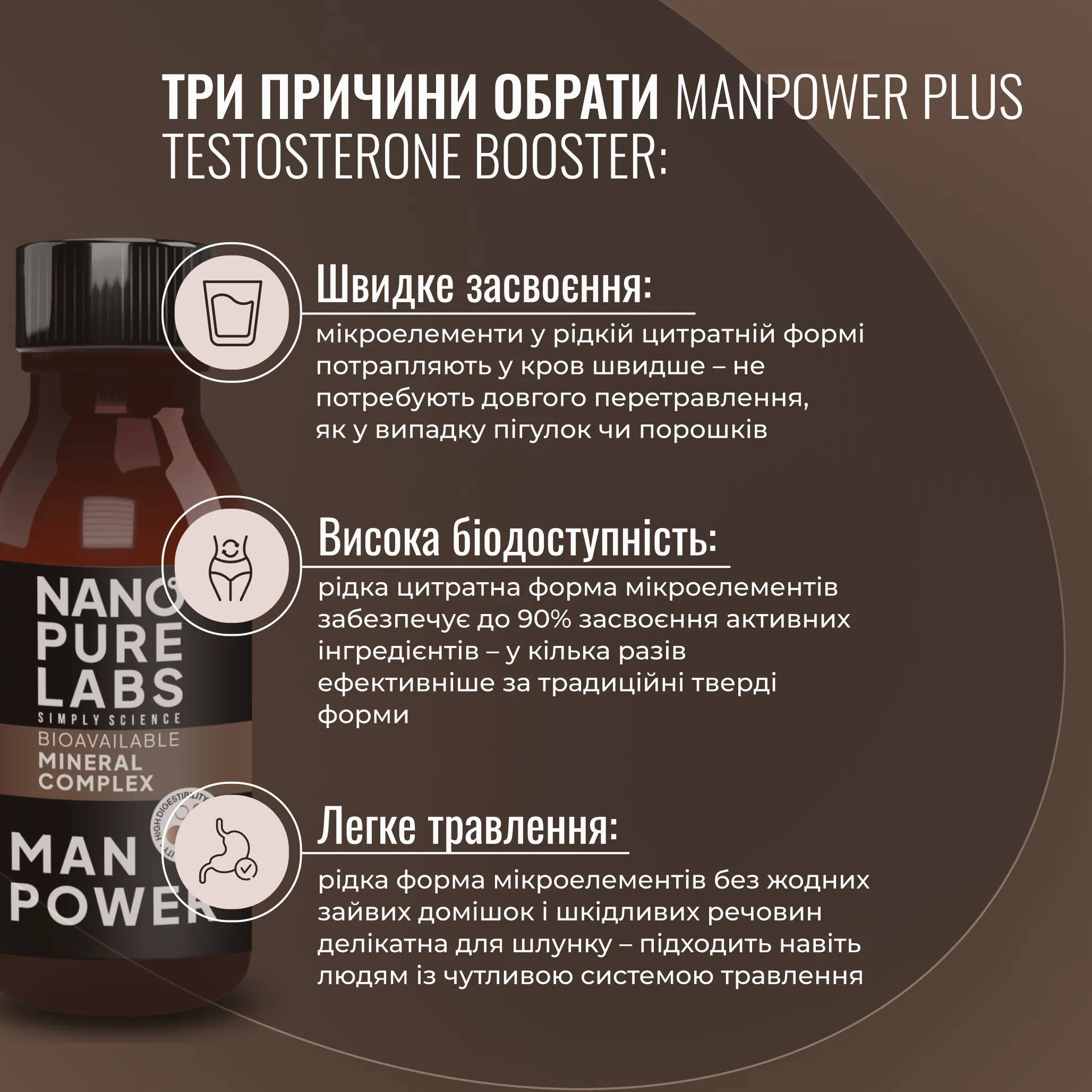 Manpower Plus Testosterone Booster