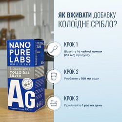 Колоїдне Срібло