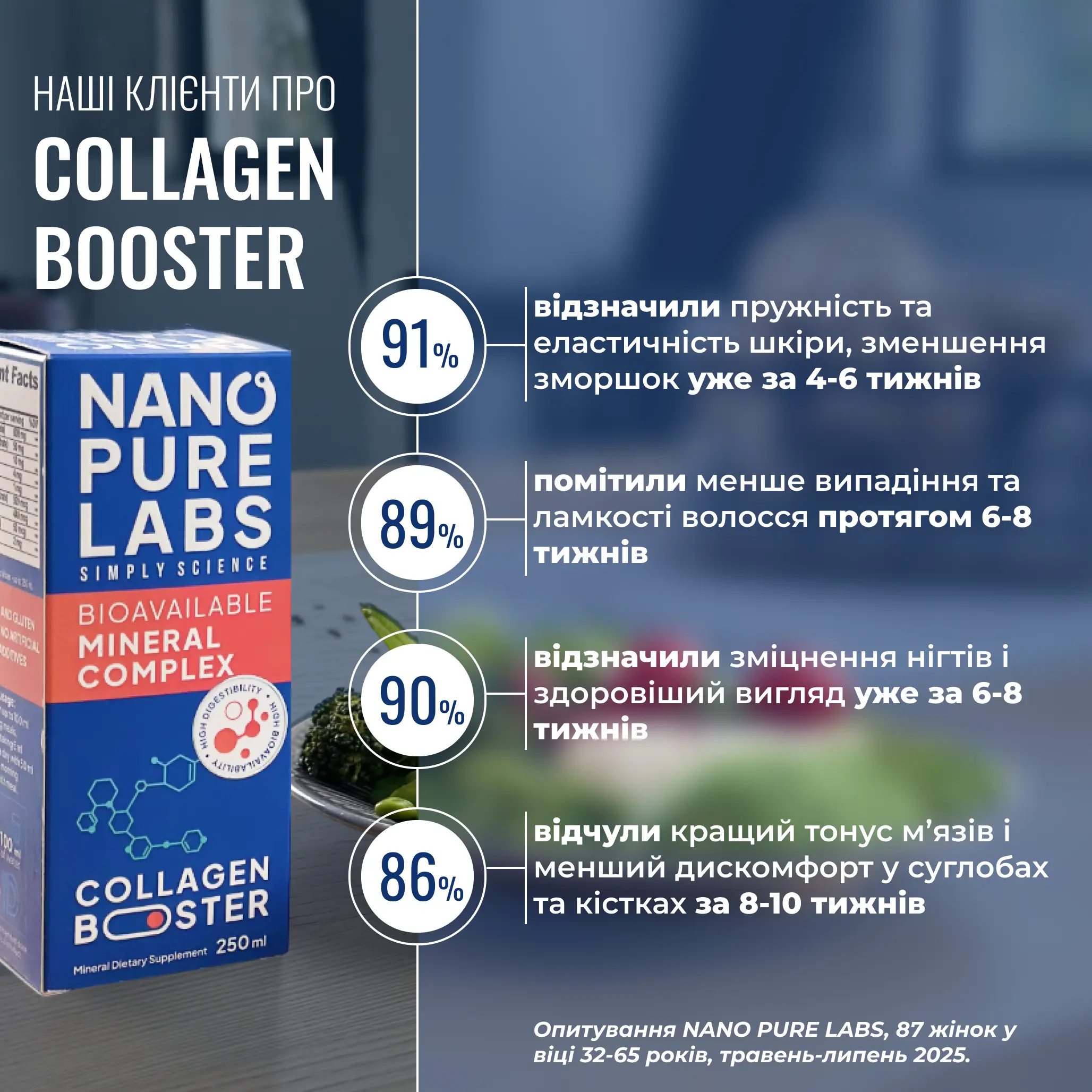 Collagen Booster