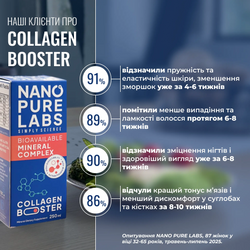 Collagen Booster