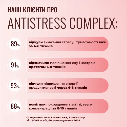Antistress Complex