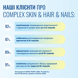 Complex Skin & Hair & Nails