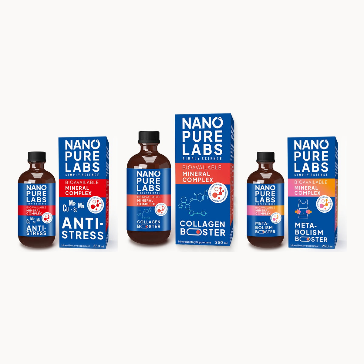 Комплект: Antistress Complex, Collagen Booster і Metabolism Booster